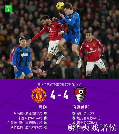 传射建功,B费当选曼联4-4伯恩茅斯球迷票选全场最佳 传射建功,B费当选曼联4-4伯恩茅斯球迷票选全场最佳