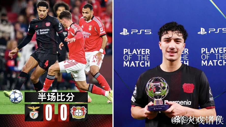 希克致命一击奥塔门迪憾中门柱 本菲卡主场0-1惜败勒沃库森 希克致命一击奥塔门迪憾中门柱 本菲卡主场0-1惜败勒沃库森