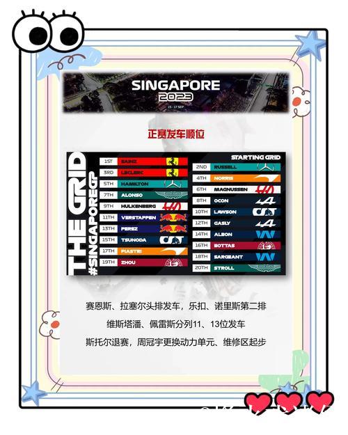 央视网全程转播2025年F1新加坡大奖赛排位赛及正赛