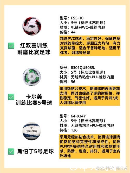 世界杯外围买球热门平台对比推荐 世界杯外围买球热门平台对比推荐