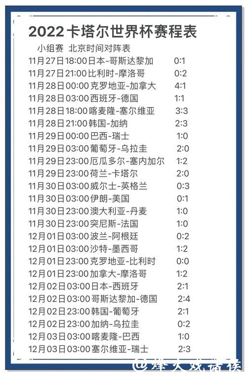 世界杯下注预测：专家意见大揭秘